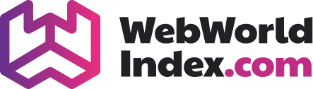 Web World Index